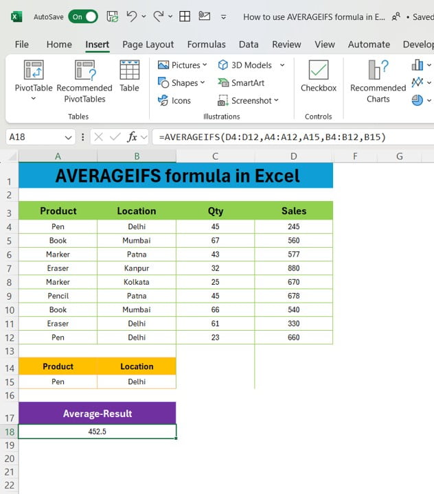 AVERAGEIFS Formula 