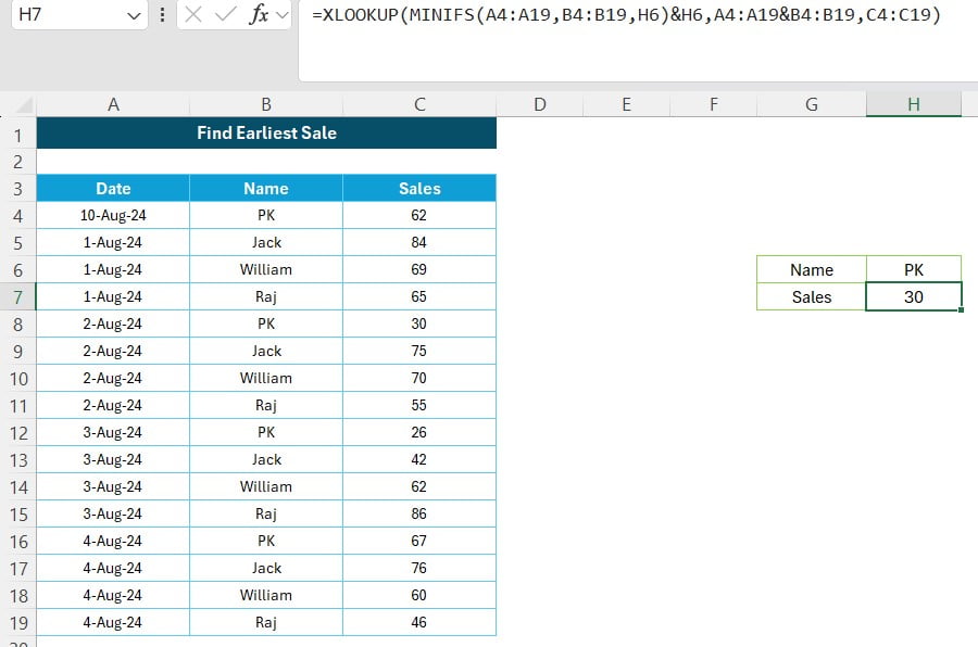 Finding the First Sale with Earliest Date