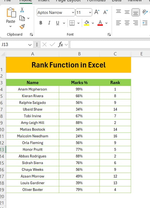 Rank Function in Excel 