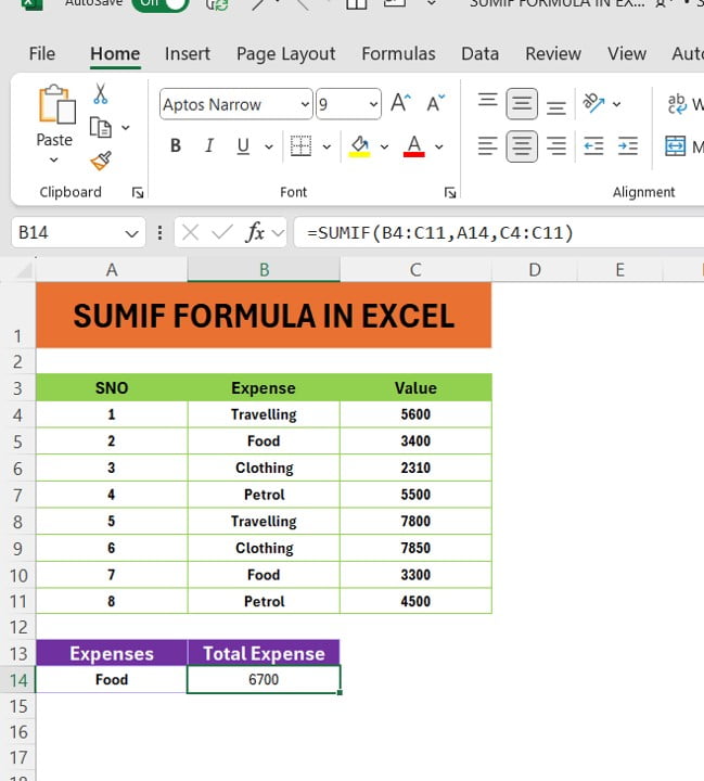 SUMIF FORMULA IN EXCEL