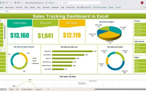 Sales Tracking Dashboard in Excel