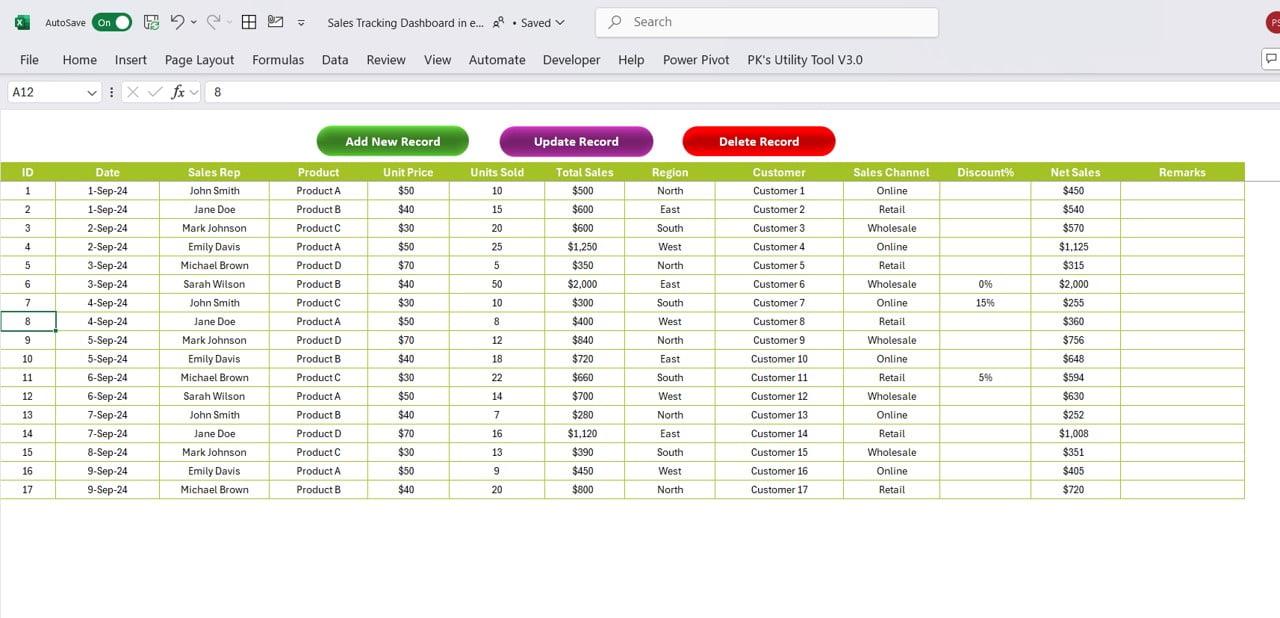 Sales sheet tab