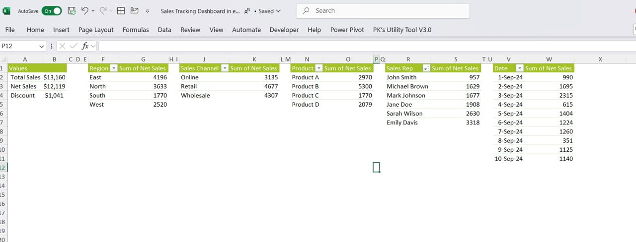 Support sheet tab