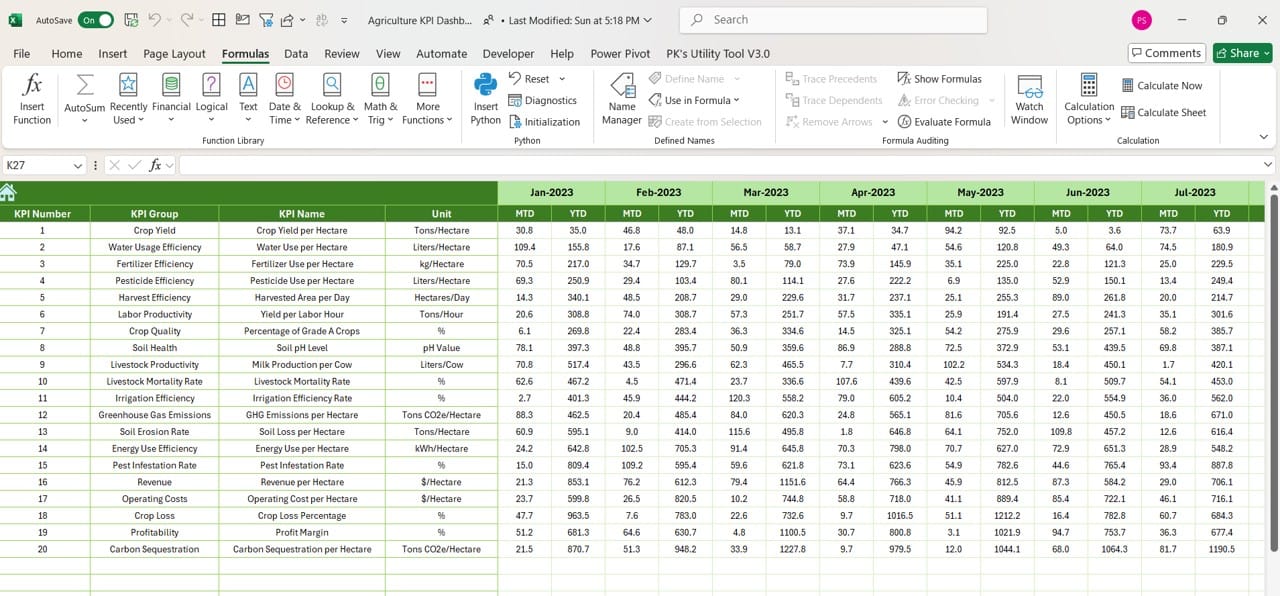 Previous Year Sheets