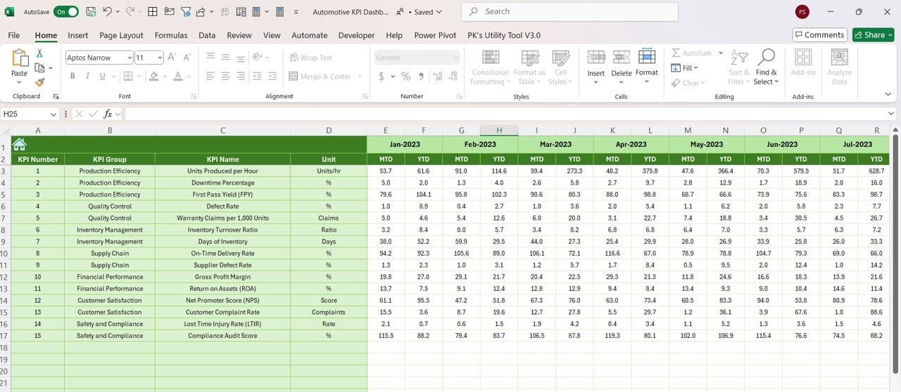 Previous Year Numbers Sheet