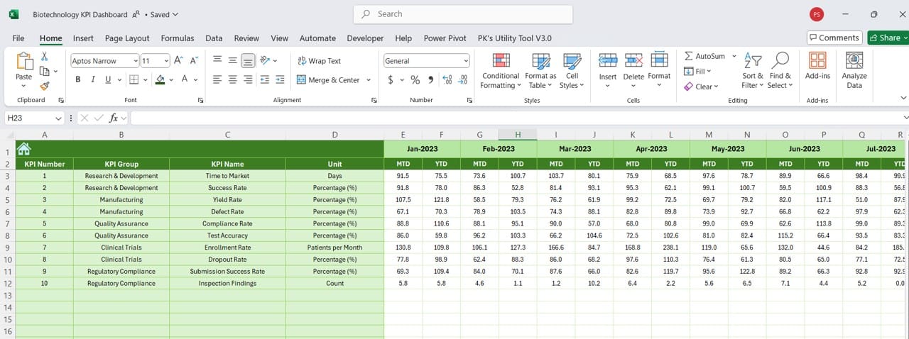 Previous Year Number Sheet