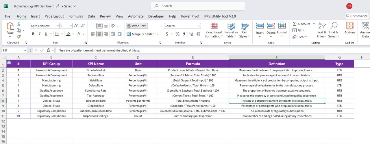 KPI Definition Sheet