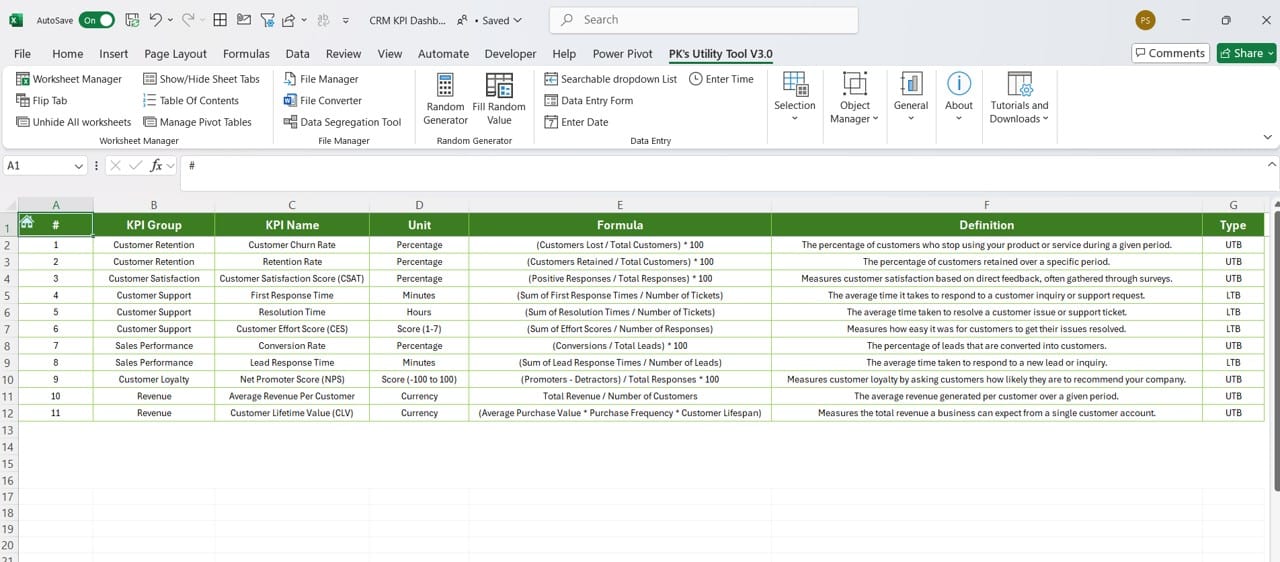 KPI Definition Sheet