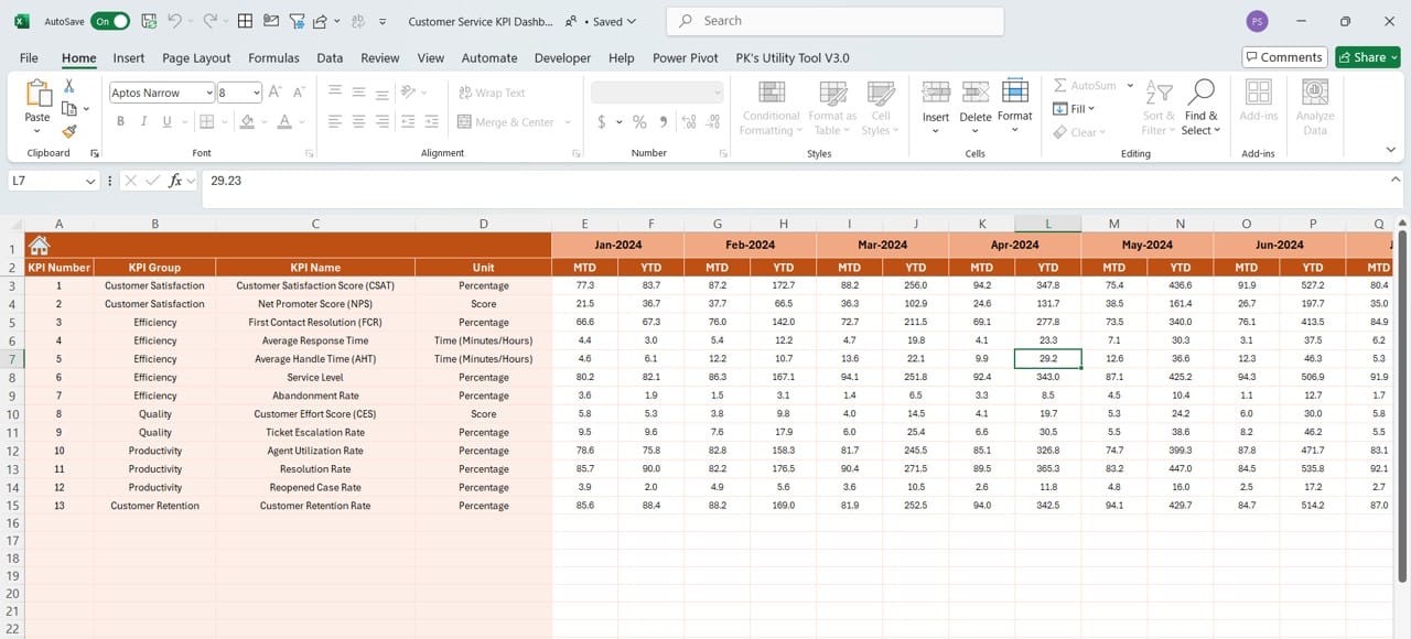 Actual Numbers Input Sheet