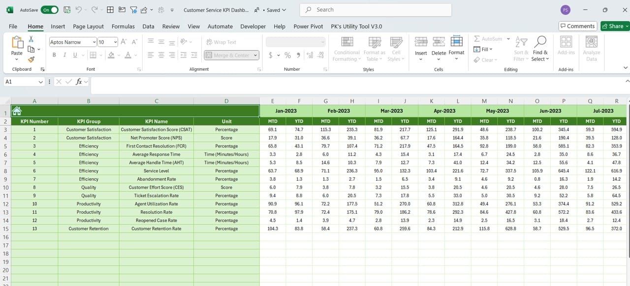 Previous Year Numbers Sheet