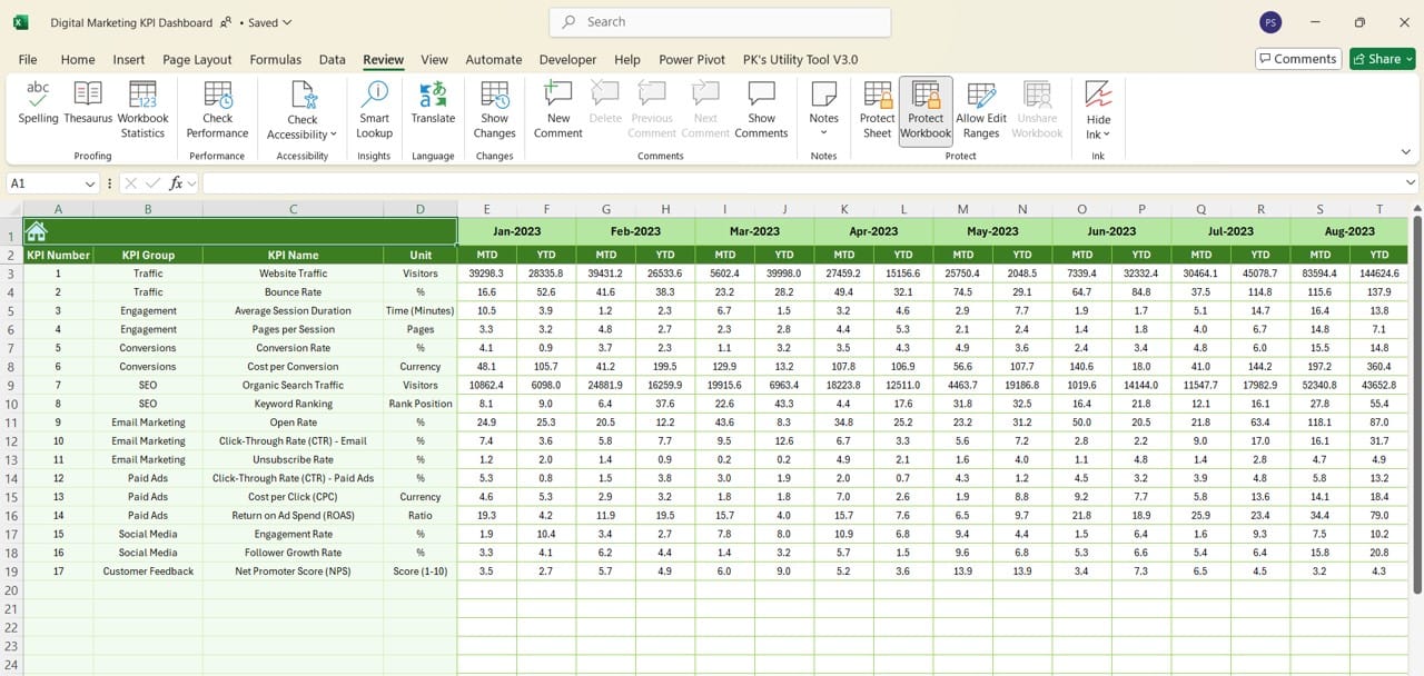 Previous Year Number Sheet Tab