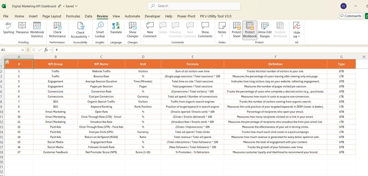 KPI Definition Sheet