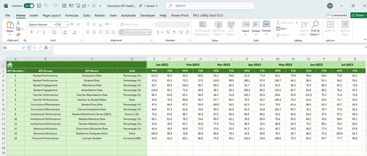 Previous Year Numbers Sheet