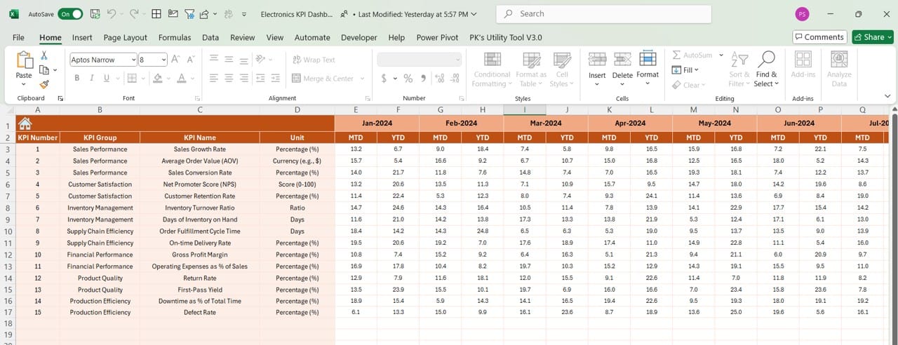 Actual Numbers Input Sheet