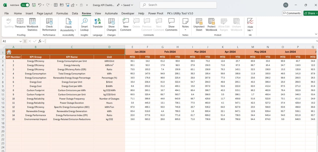 Actual Numbers Input Sheet