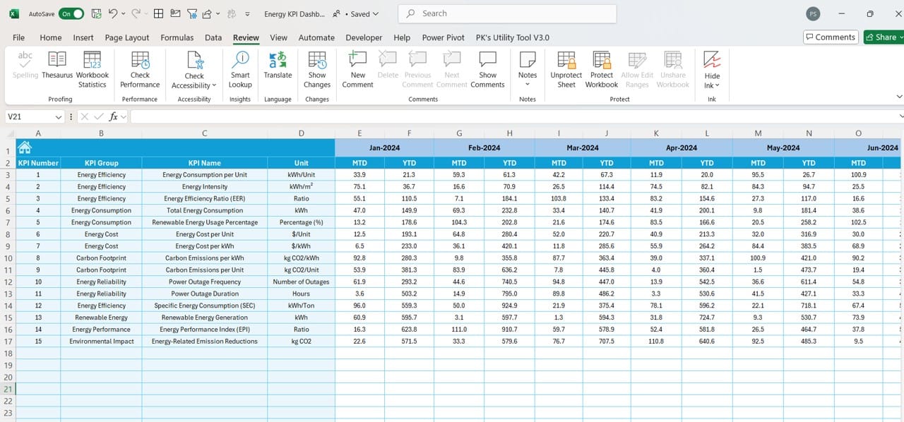 Target Sheet