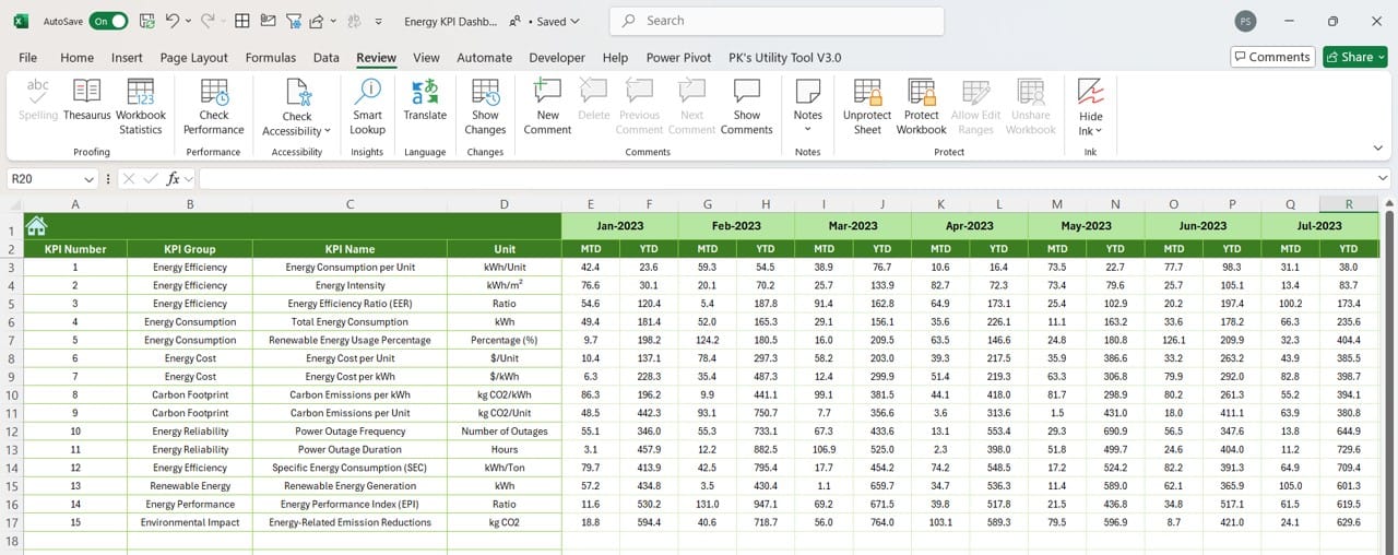 Previous Year Numbers Sheet