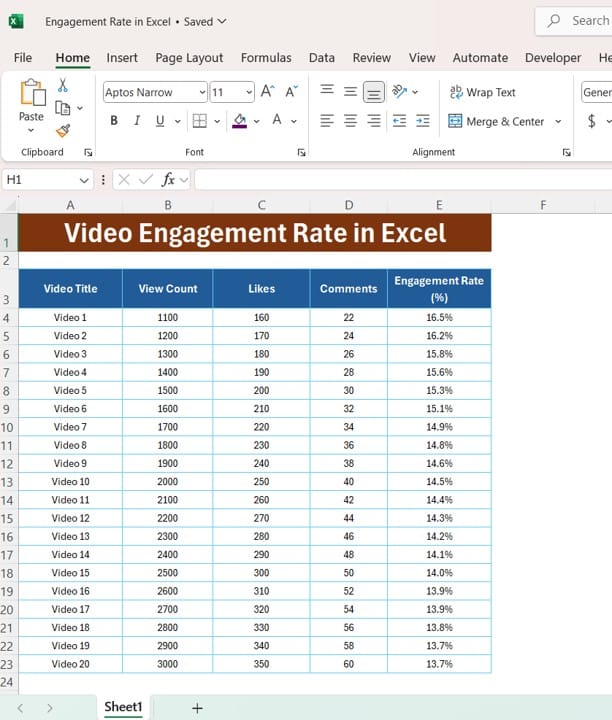 Video Engagement Rate in Excel