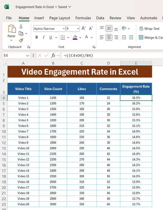 Video Engagement Rate