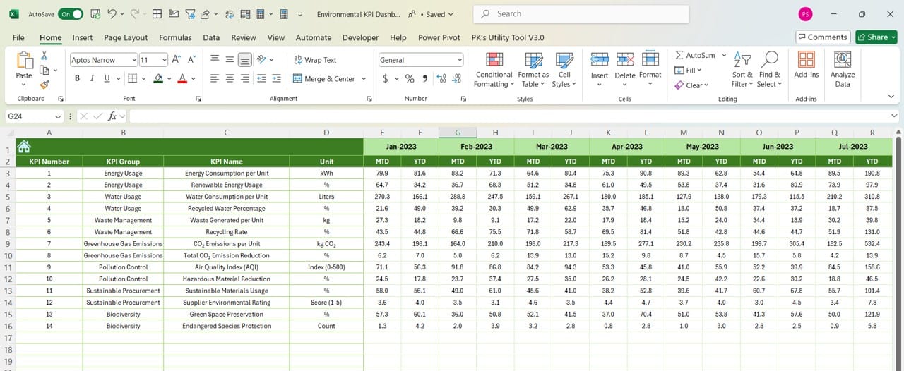 Previous Year Number Sheet