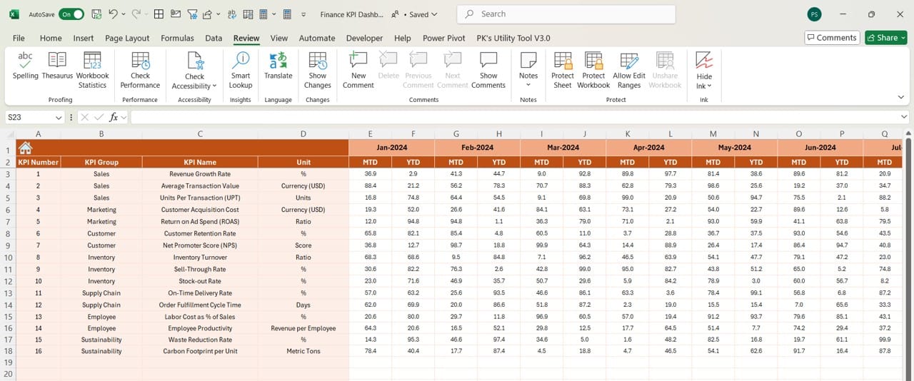 Actual Numbers Input Sheet