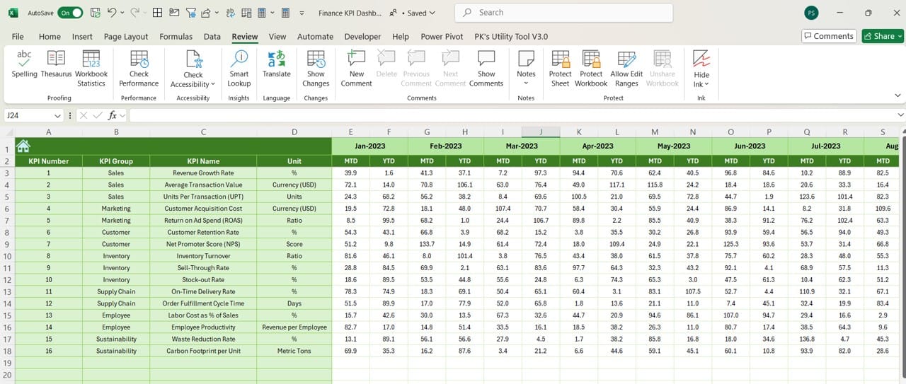 Previous Year Numbers Sheet