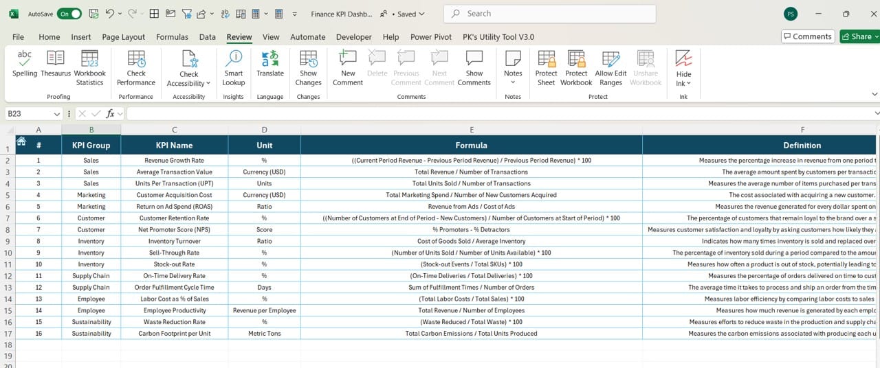 KPI Definition Sheet