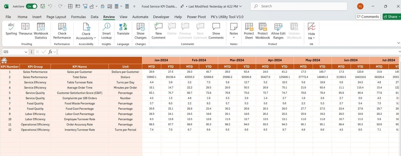 Actual Numbers Input Sheet