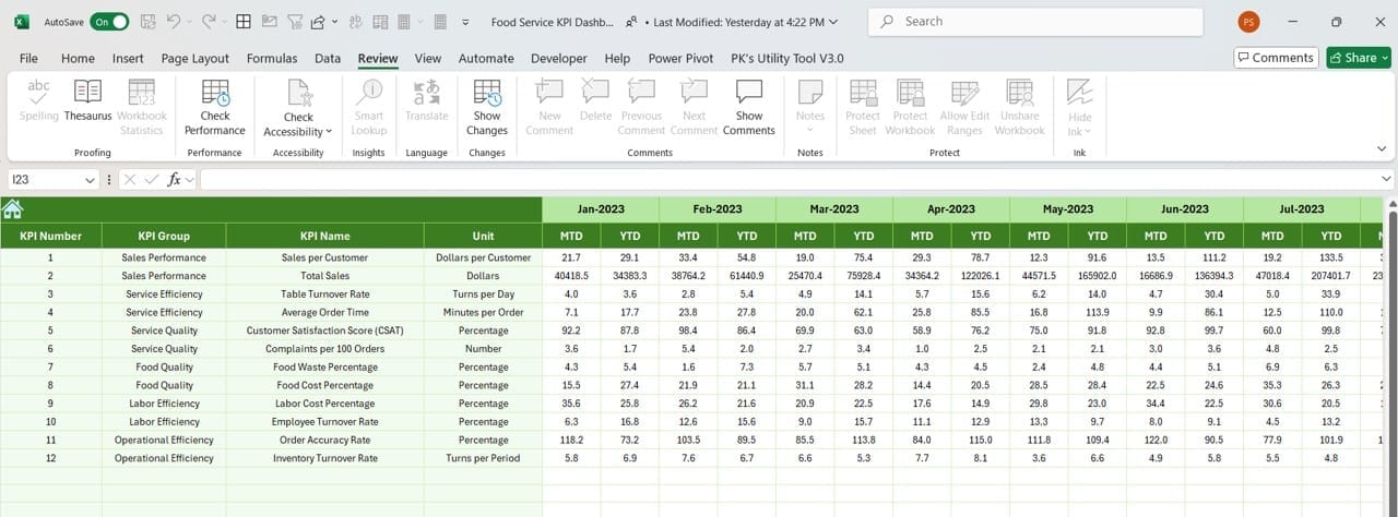 Previous Year Numbers Sheet