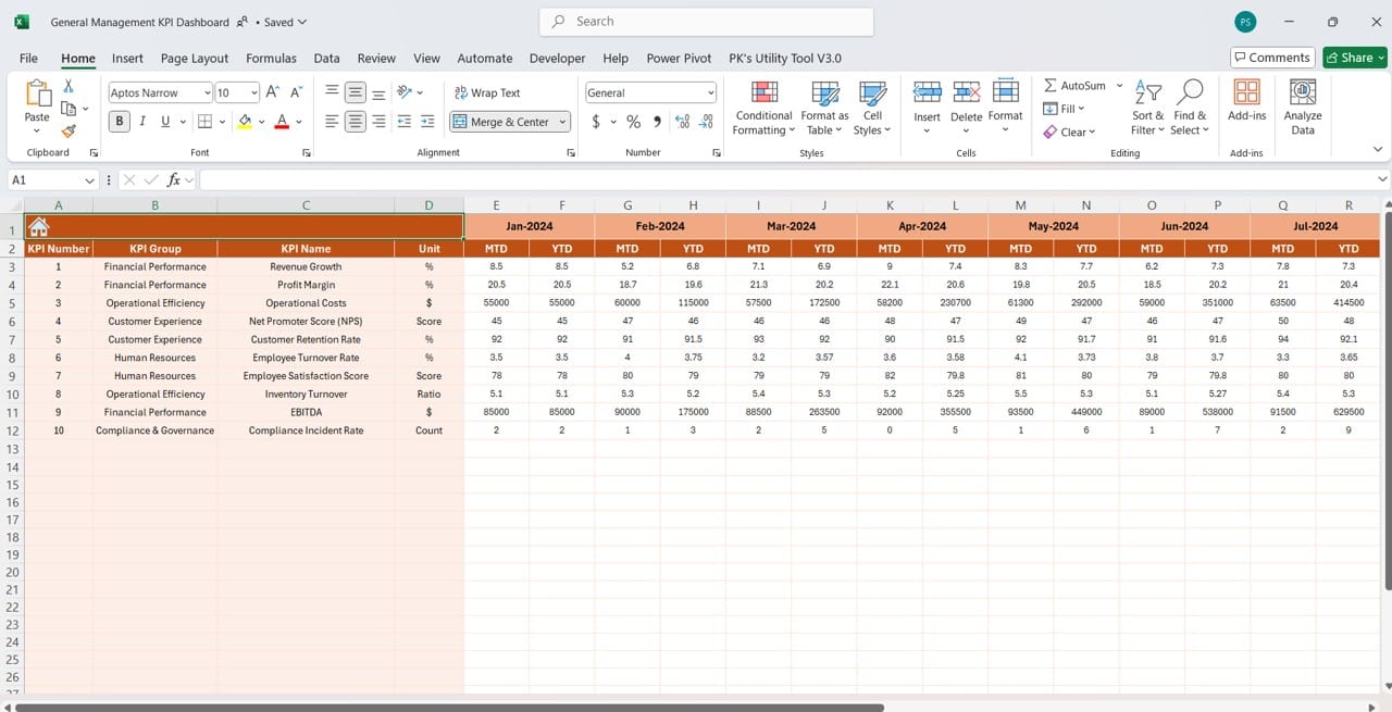 Actual Numbers Input