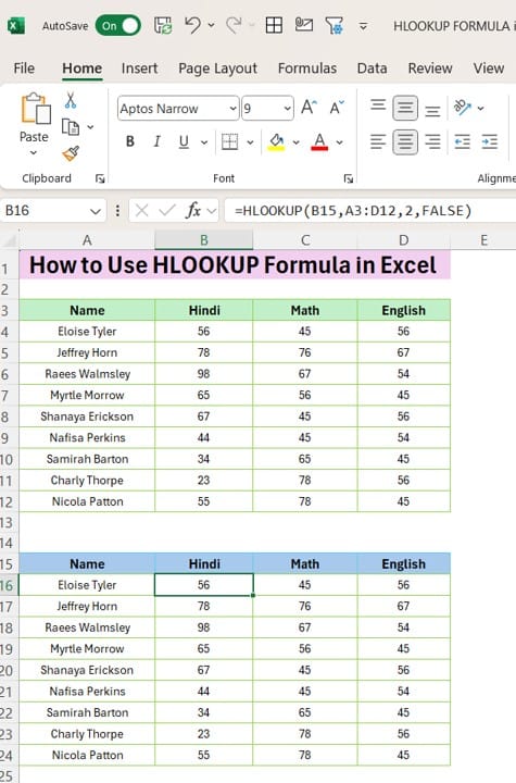 HLOOKUP FORMULA