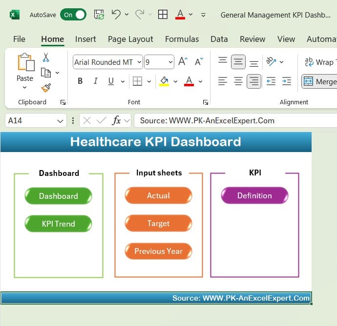 Healthcare KPI dashboard