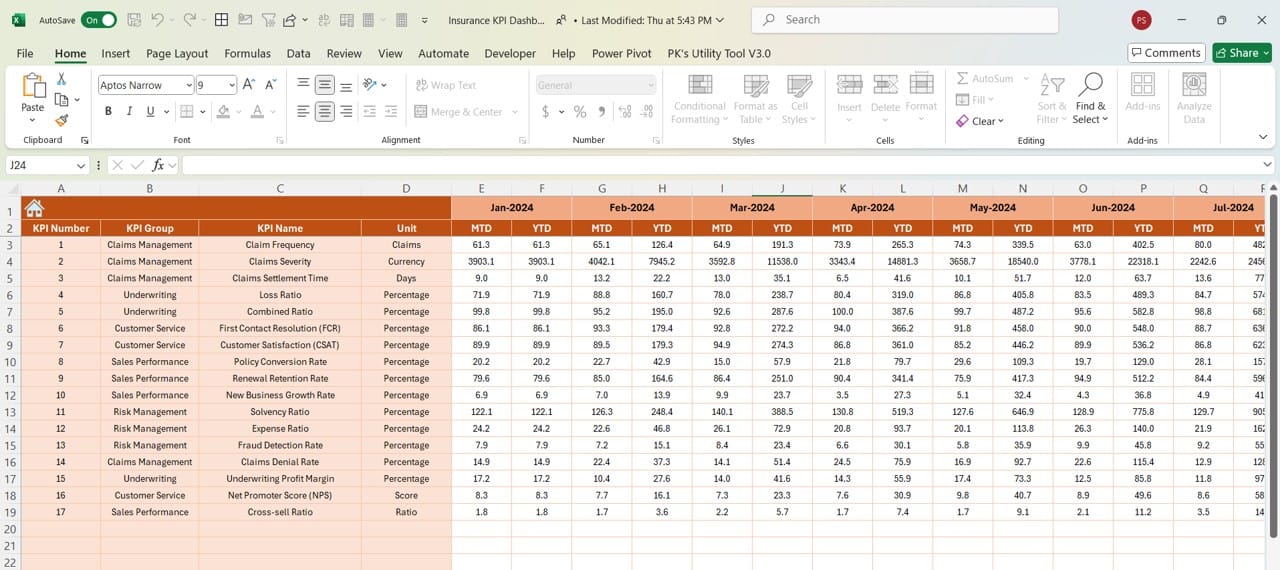 Actual Numbers Input Sheet