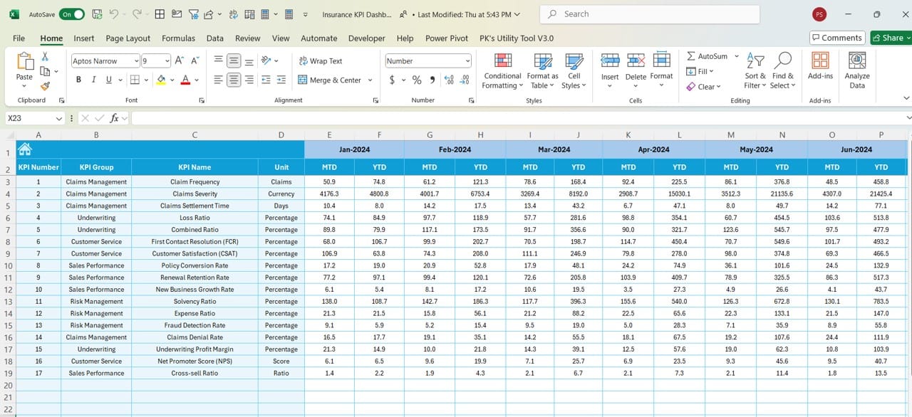 Target Sheet