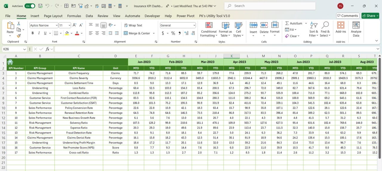 Previous Year Numbers Sheet