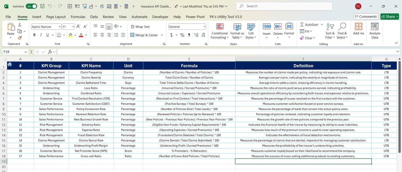 KPI Definition Sheet