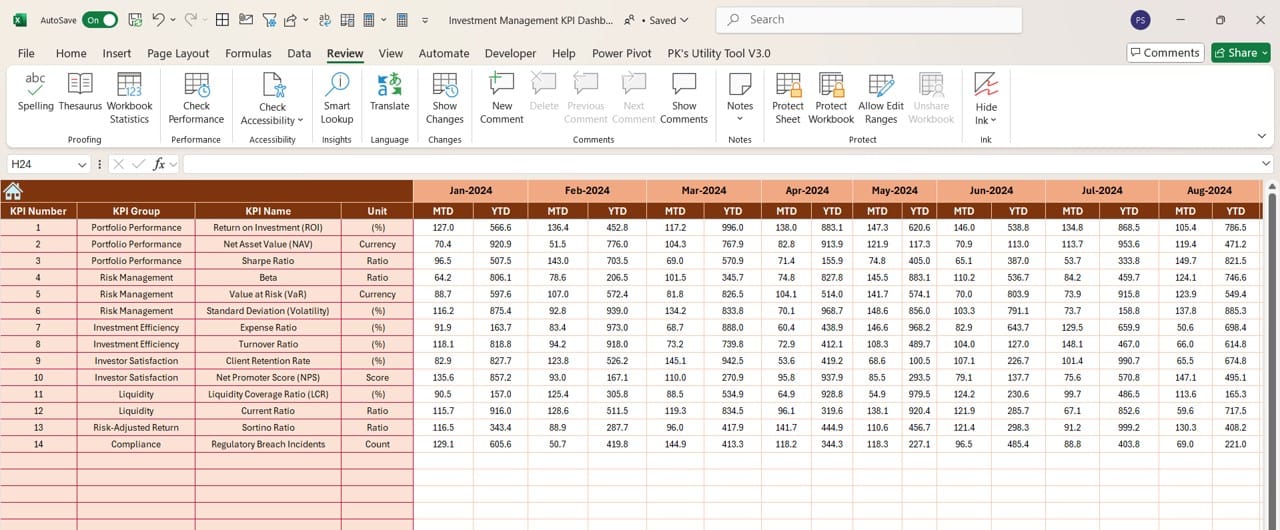 Actual Numbers Input Sheet