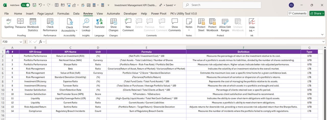 KPI Definition Sheet