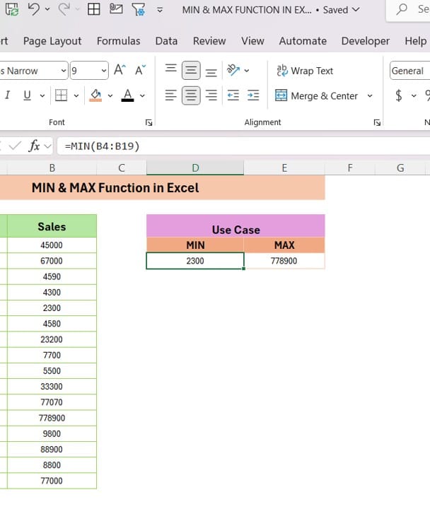 MIN Function in Excel