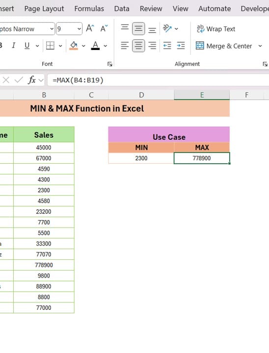 MAX Function in Excel