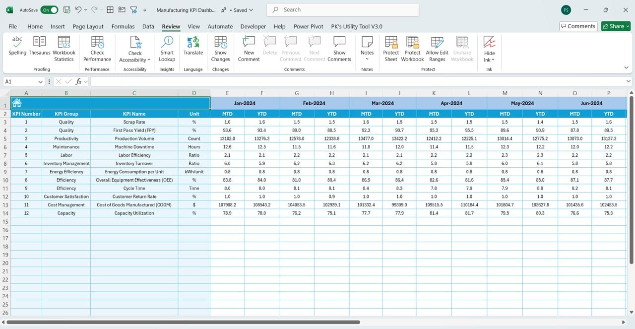 Target Sheet