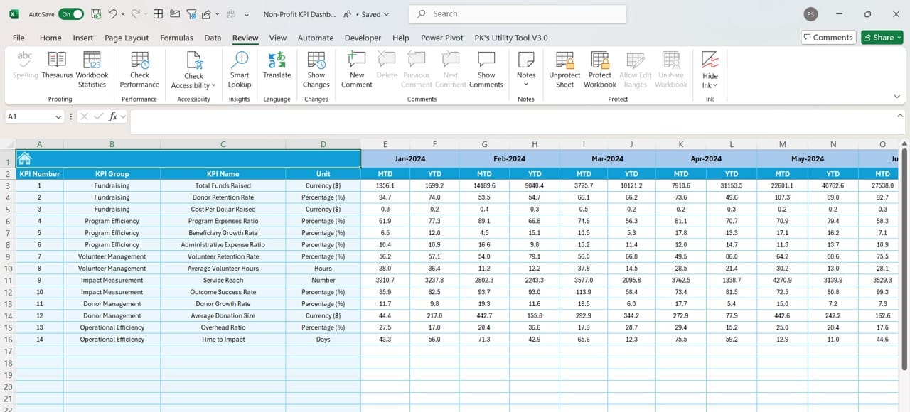 Target Sheet