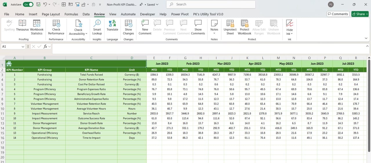 Previous Year Number Sheet