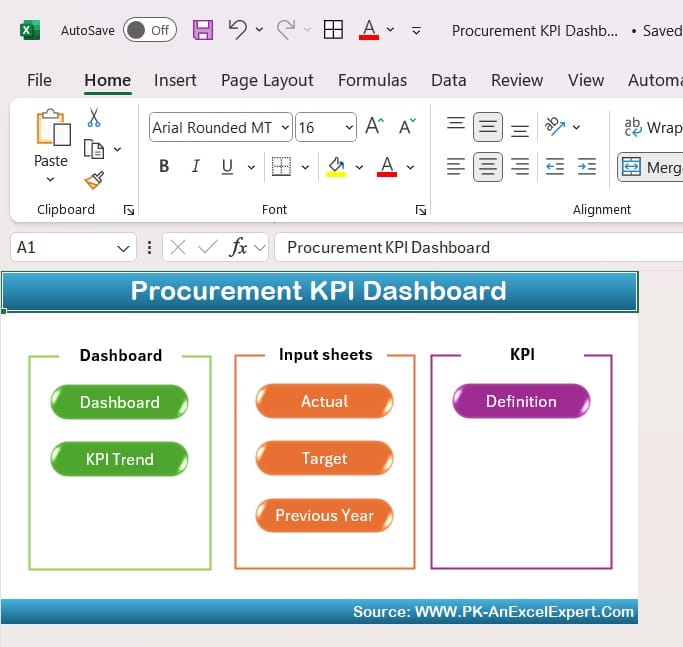 Procurement KPI Dashboard