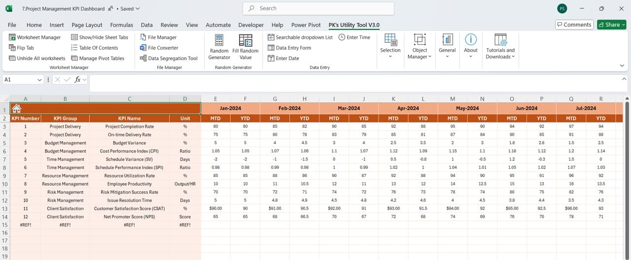 Actual Numbers Input