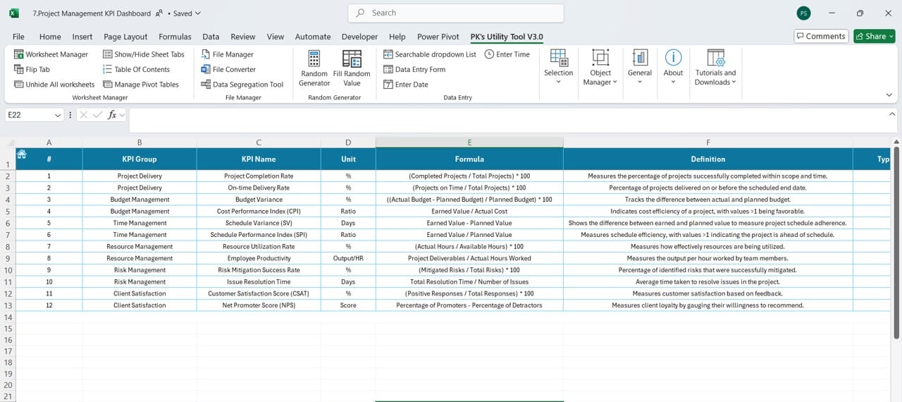 KPI Definition Sheet