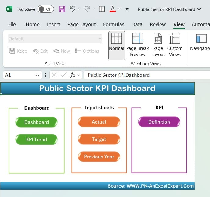 Public Sector KPI Dashboard