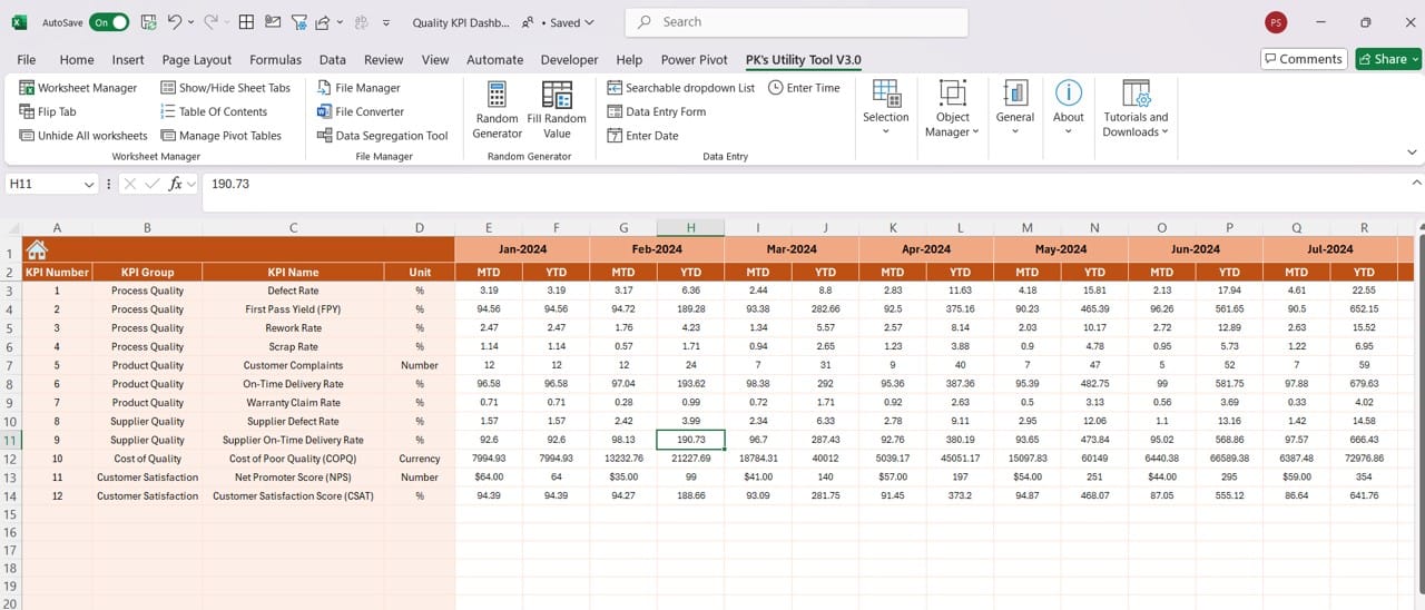 Actual Numbers Input Sheet