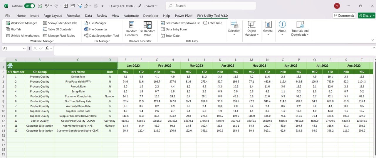 Previous Year Numbers Sheet