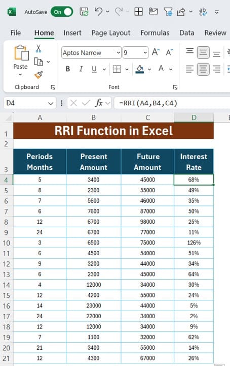 RRI Function